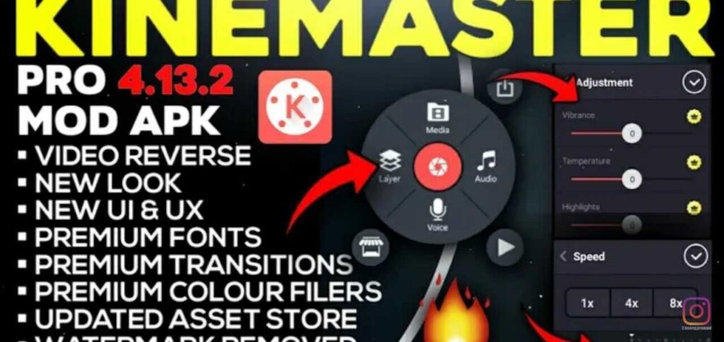[Updated] KineMaster Pro Fully Unlocked Mod APK (2020) Latest Version